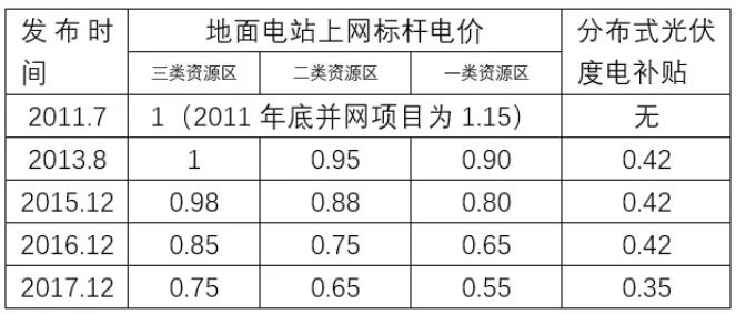 2018060109132262.jpg