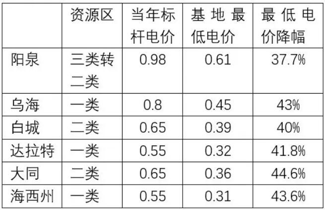 2018060109141943.jpg